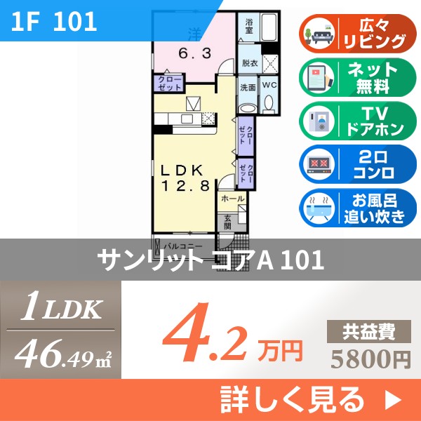 サンリット コアA 101