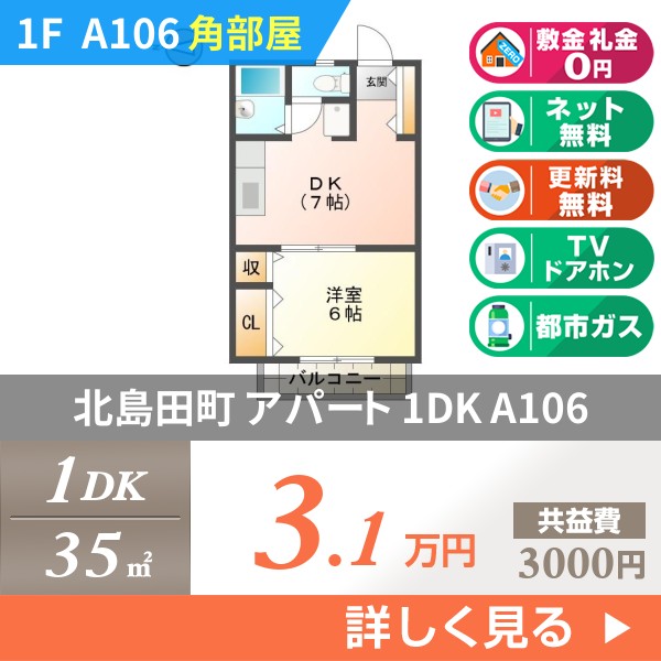 北島田町 アパート 1DK A106