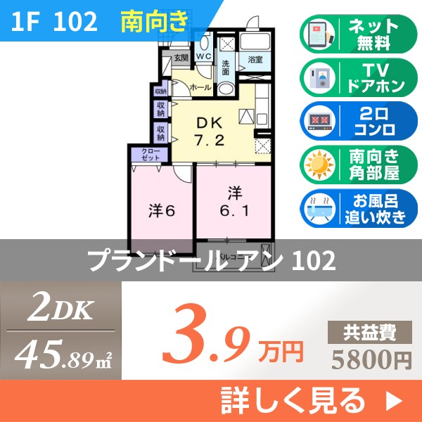 プランドール アン 102