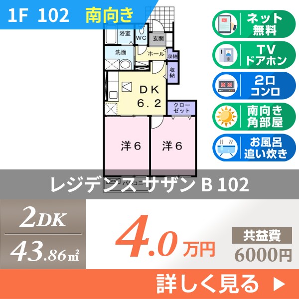 レジデンス サザン B 102