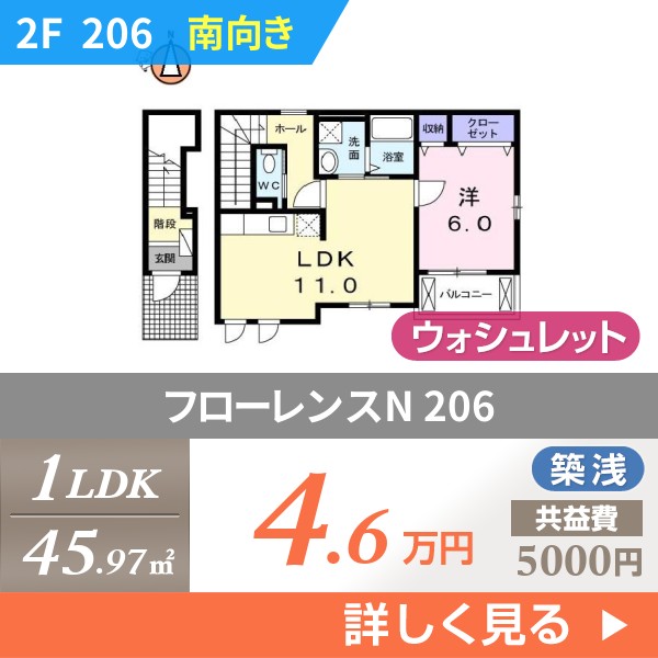 \"フローレンスN