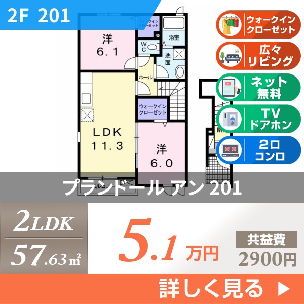 プランドール アン 201