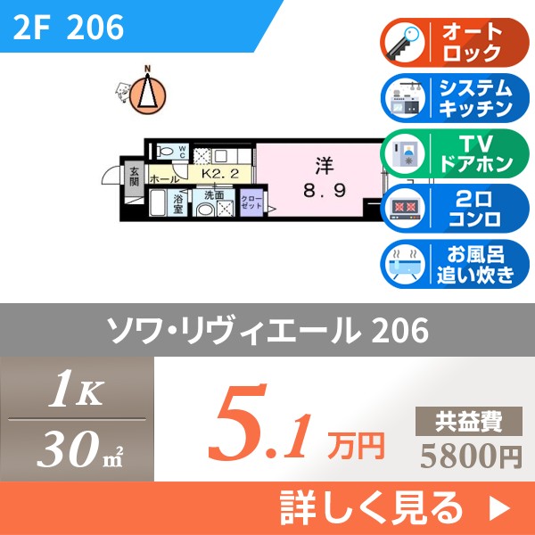 ソワ・リヴィエール 206