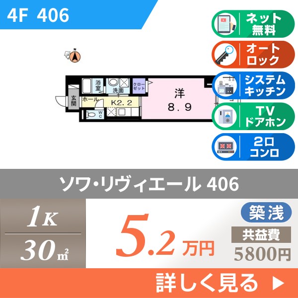 ソワ・リヴィエール 406