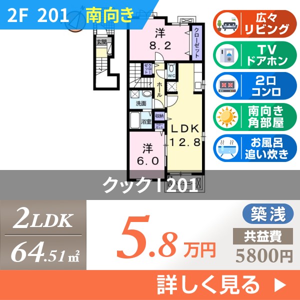 クック I 201