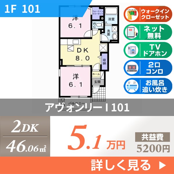 アヴォンリー I 101