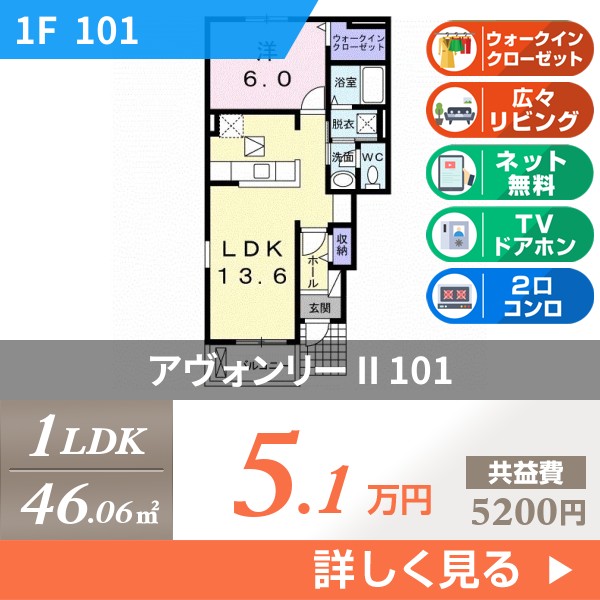 アヴォンリー II 101