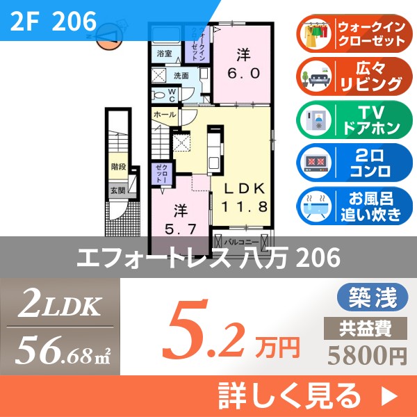 エフォートレス 八万 206