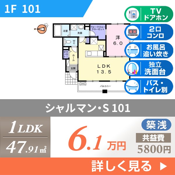 シャルマン・S 101