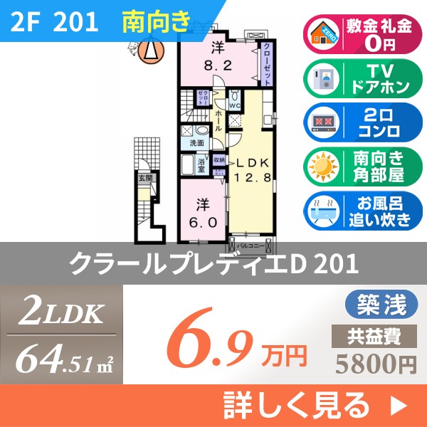 クラールプレディエD 201