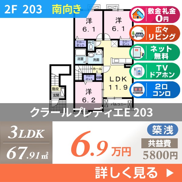 クラールプレディエE 203