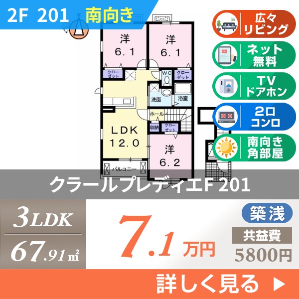 クラールプレディエF 201