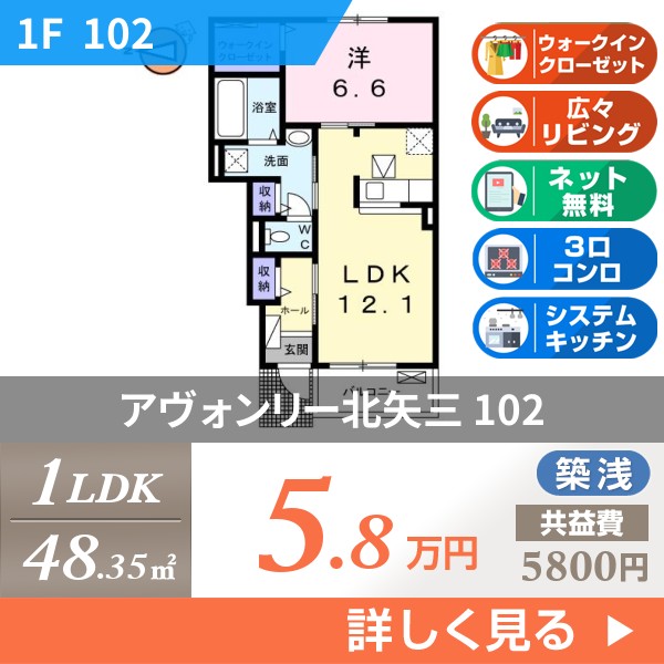 アヴォンリー北矢三 102