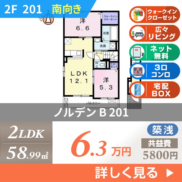 ノルデン B 201