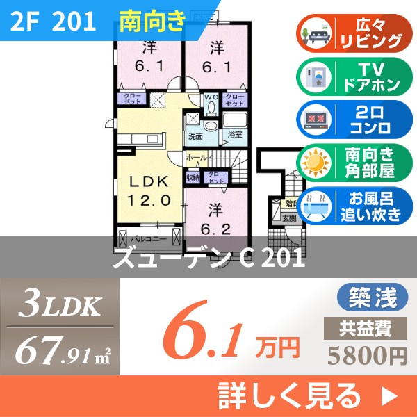 ズューデン C 201
