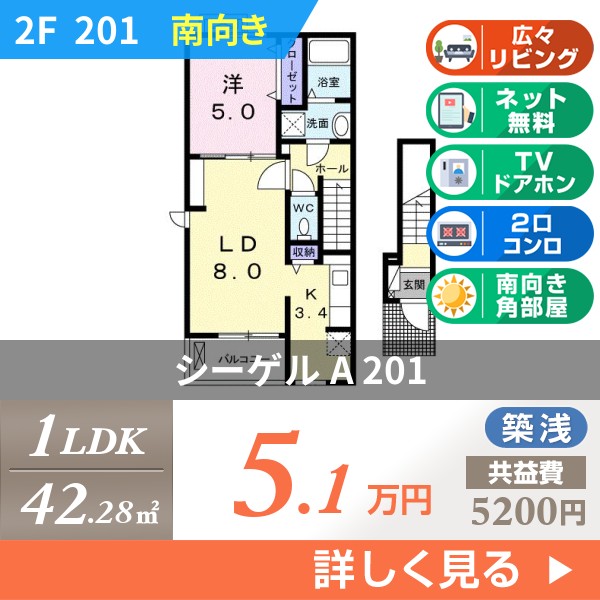 シーゲル A 201