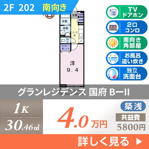 グランレジデンス 国府 BーII 202