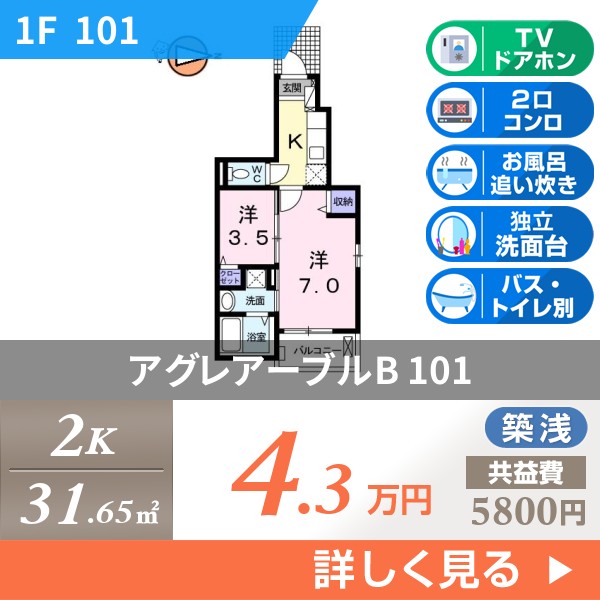 アグレアーブルB 101