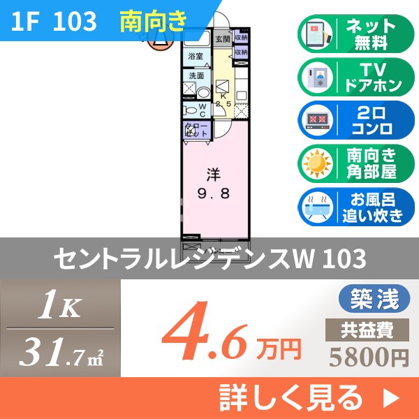 セントラルレジデンスW 103