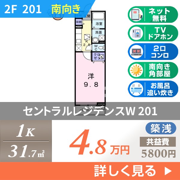 セントラルレジデンスW 201
