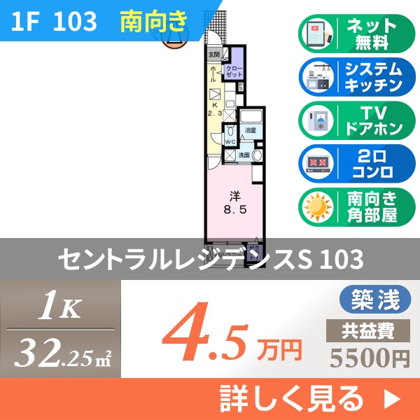 セントラルレジデンスS 103