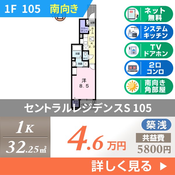 セントラルレジデンスS 105