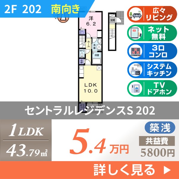 セントラルレジデンスS 202