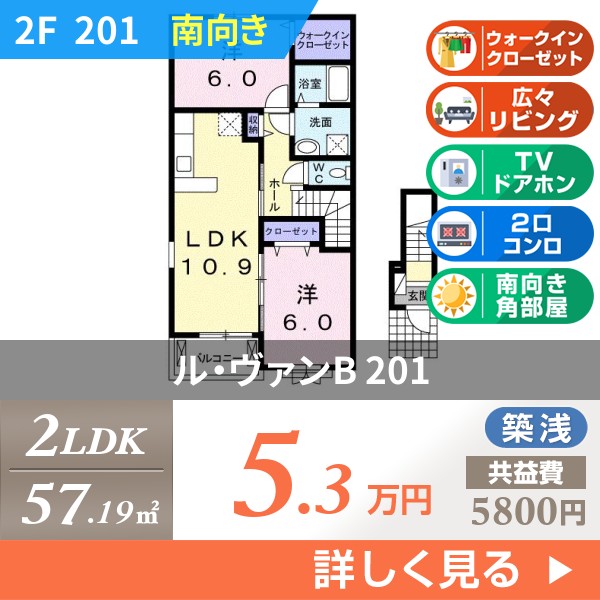 ル・ヴァンB 201