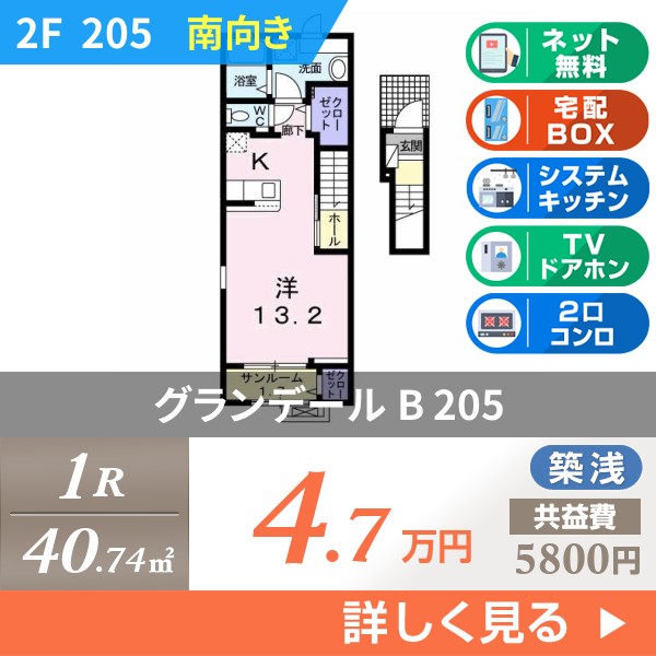 グランデール B 205