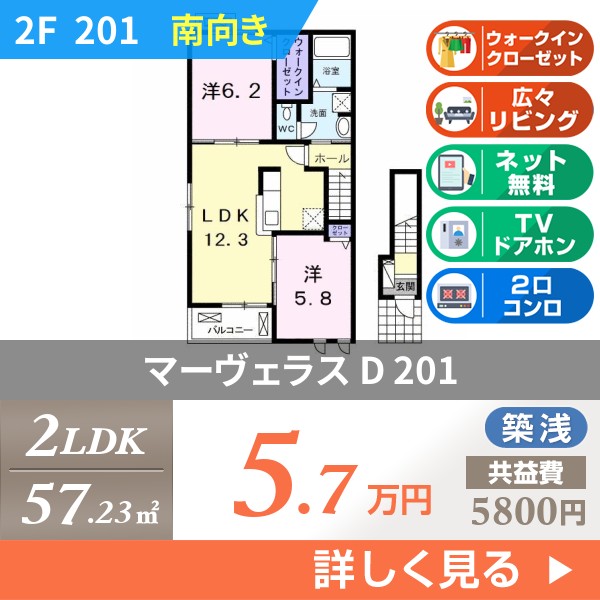 マーヴェラス D 201