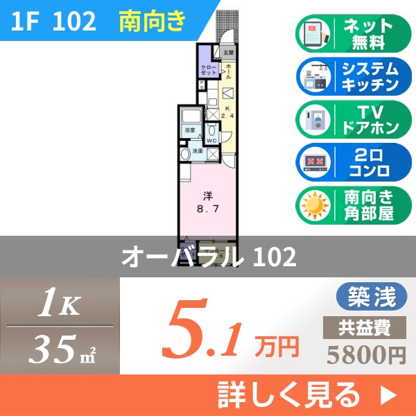 オーバラル 102