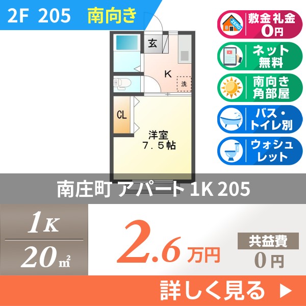 南庄町 2階建アパート 1996年築 205