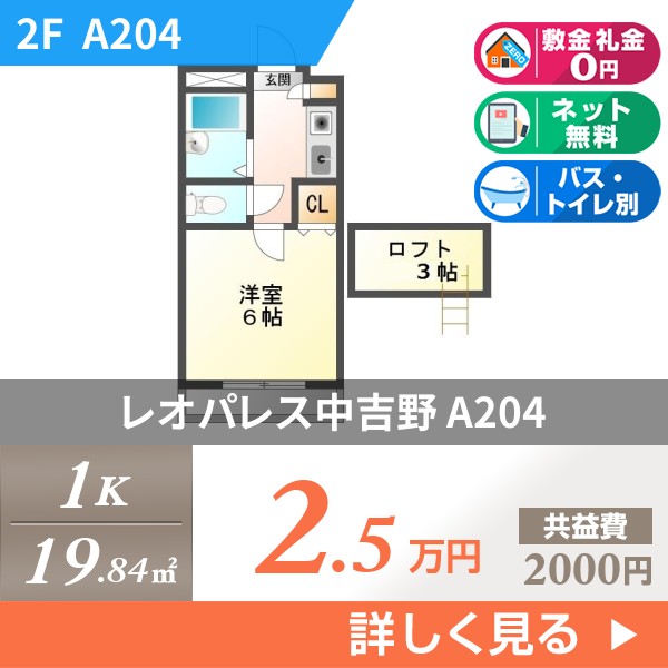 レオパレス中吉野 a204