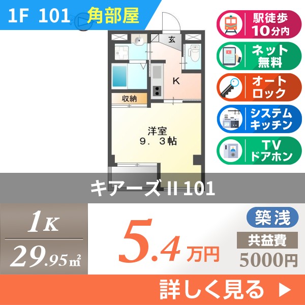 キアーズ II 101
