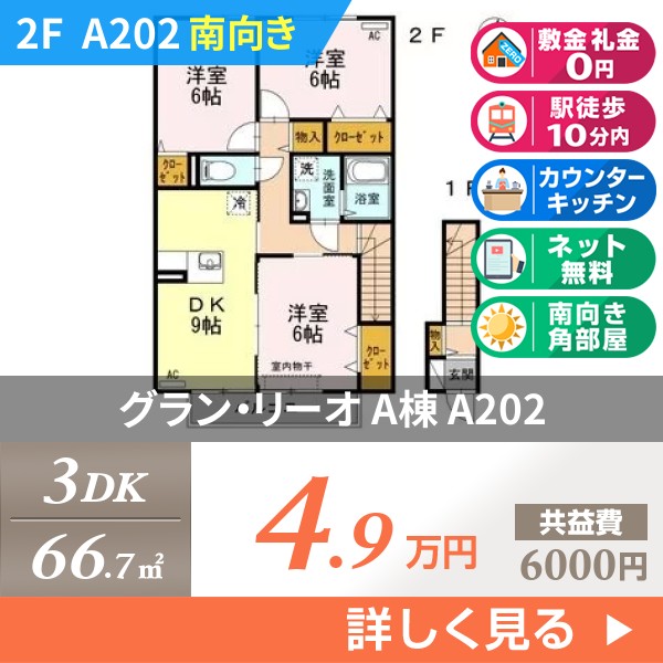 グラン・リーオ A棟 a202