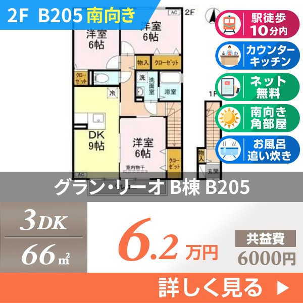 グラン・リーオ B棟 b205