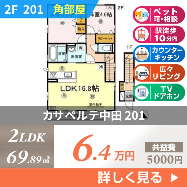 カサペルテ中田 201