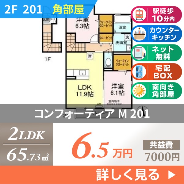 コンフォーティア M 201