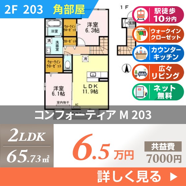 コンフォーティア M 203