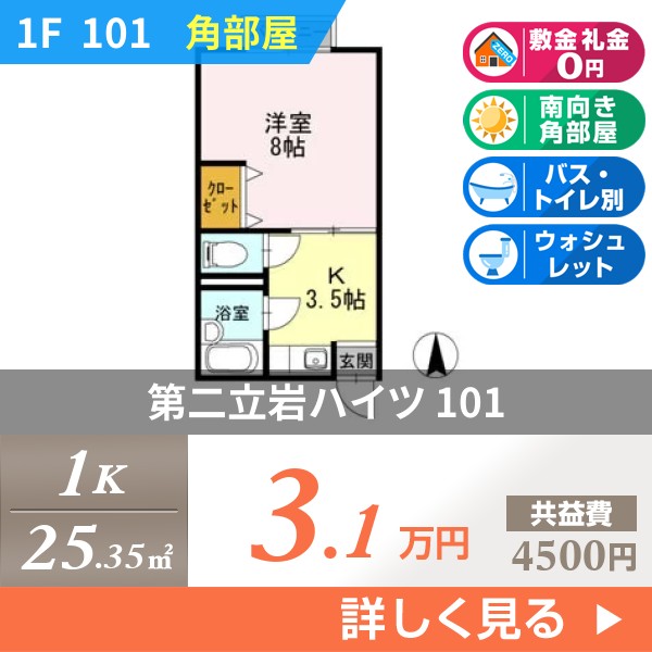 第二立岩ハイツ 101