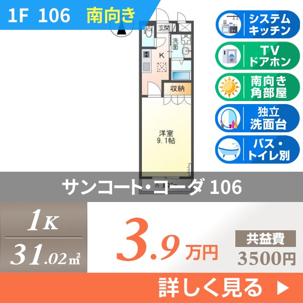サンコート・コーダ 106
