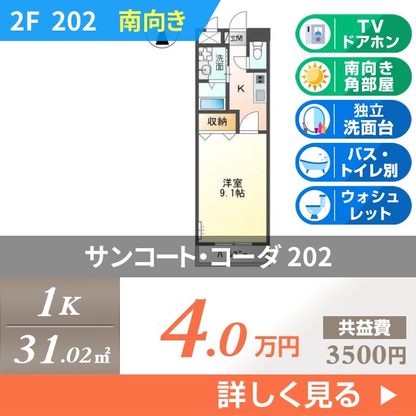 サンコート・コーダ 202