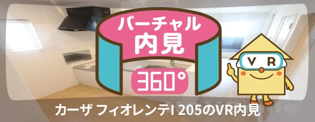 カーザ フィオレンテI 205のバーチャル内見