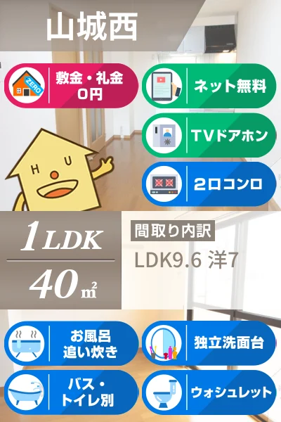 マリベール山城 203のお部屋の特徴