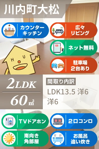 ウィルコート大松 B201のお部屋の特徴