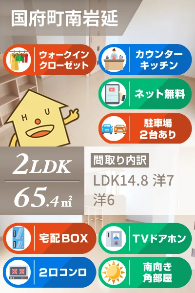 セレーノ弐番館 201のお部屋の特徴