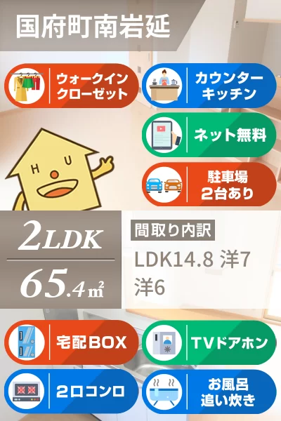 セレーノ弐番館 202のお部屋の特徴