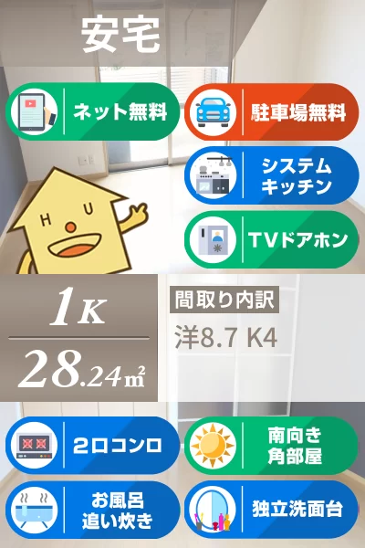 シャーメゾン安宅 103のお部屋の特徴