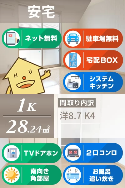 シャーメゾン安宅 203のお部屋の特徴