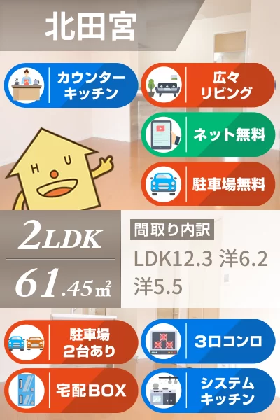 ヒカリハイツA A201のお部屋の特徴